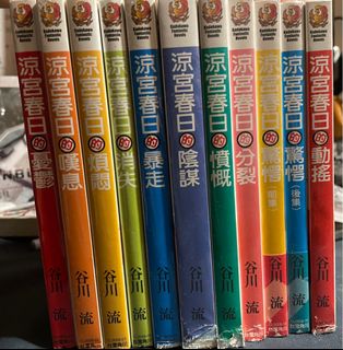 （分類：）位於 。 由 yanwah0708 提交（商品編號 1248855382，圖片 1）。簡介： 。