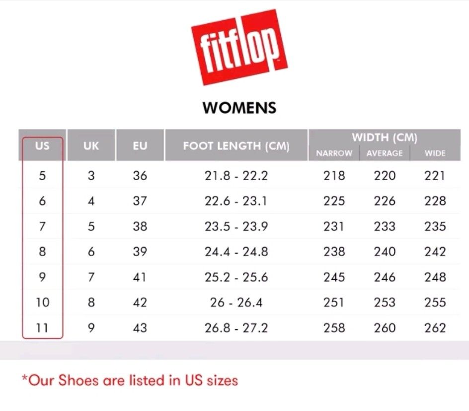 Fitflop sizing sales