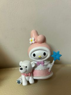 （分類：）位於 。 由 jas.olaf 提交（商品編號 1248792797，圖片 1）。簡介： 。