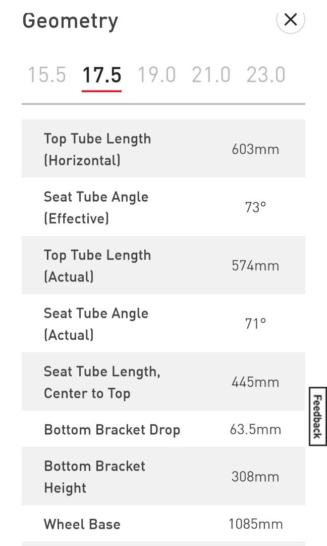 Specialized Carve Pro 29