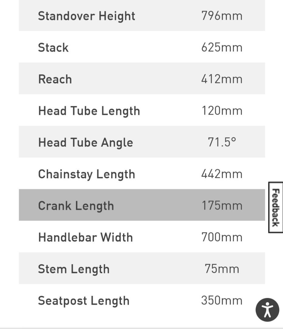 Specialized carve best sale pro 29 price