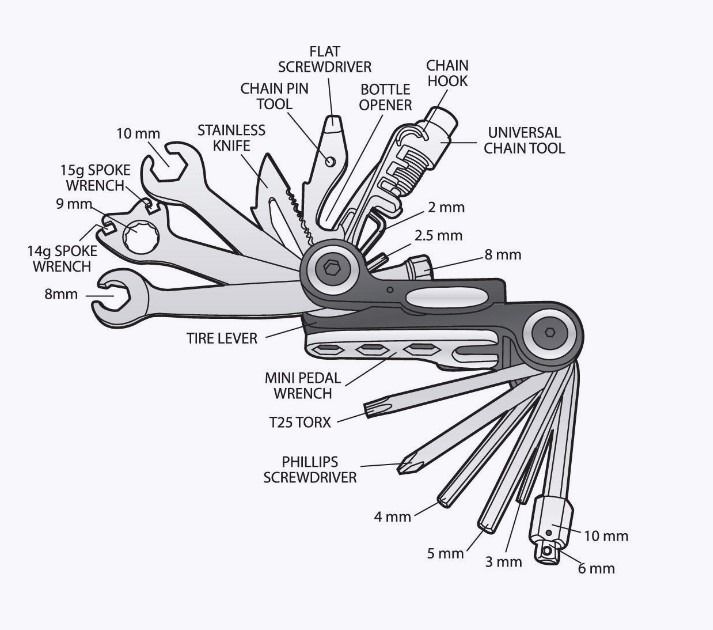 Topeak deals alien ii