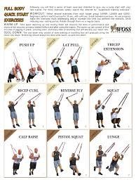 Woss military outlet strap trainer