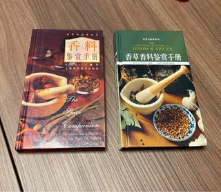 （分類：）位於 。 由 mrsmung 提交（商品編號 1249006440，圖片 1）。簡介： 。