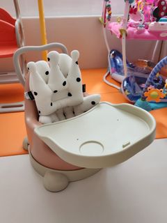 （分類：）位於 。 由 kong119 提交（商品編號 1248934628，圖片 1）。簡介： 。