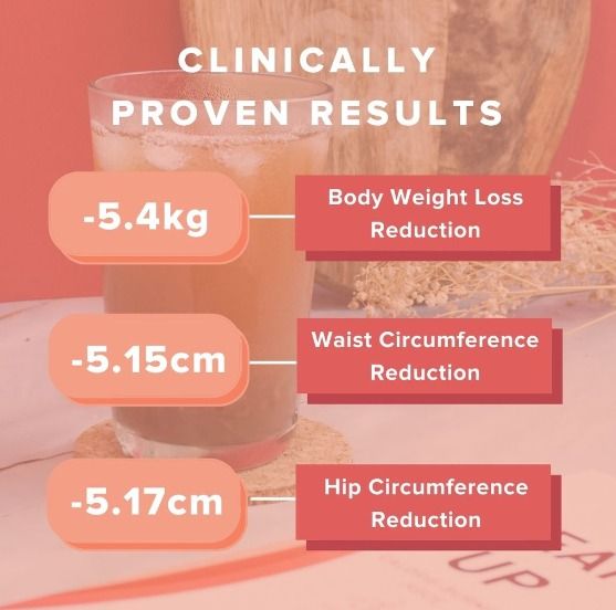 Doki Doki Lean Up Calorie Burning Juice for Weight Loss 5 Flavours