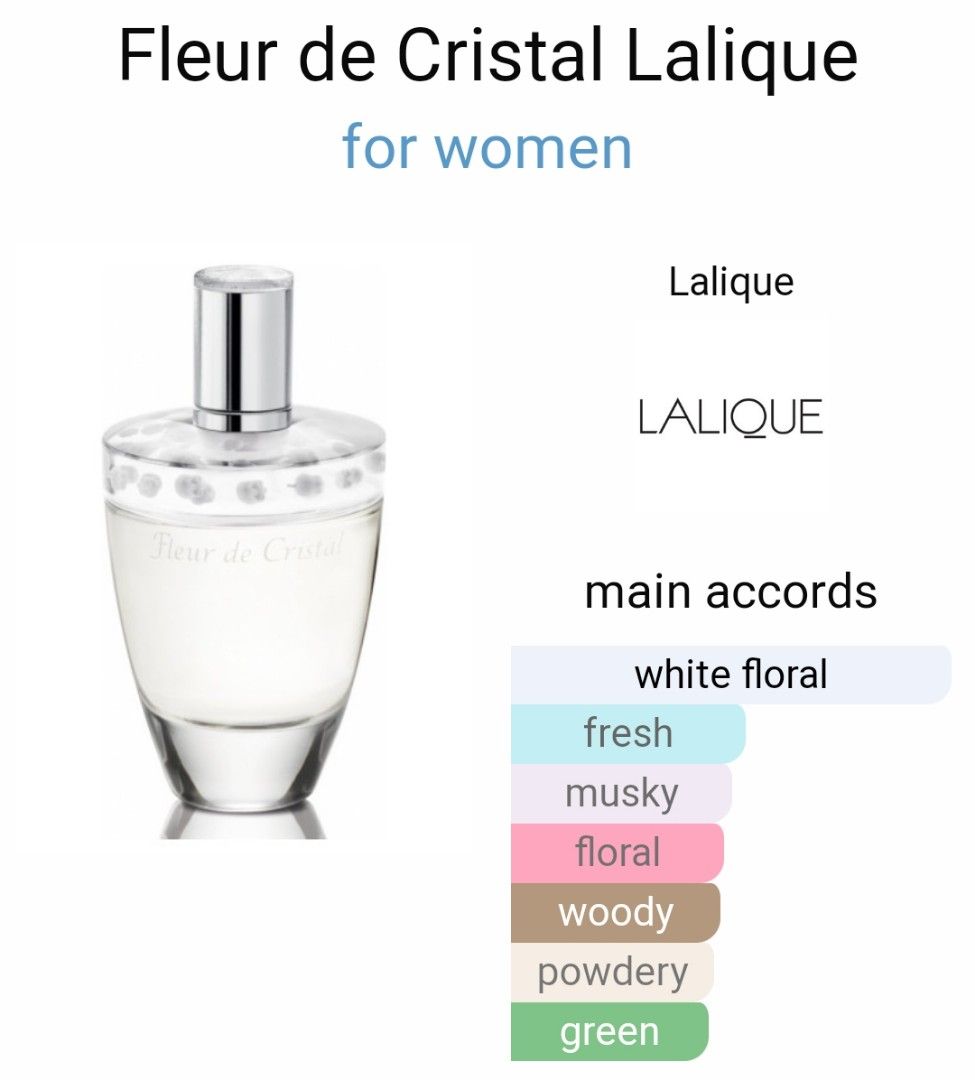 Lalique Fleur De Cristal Review Lalique Fleur De Cristal Perfume