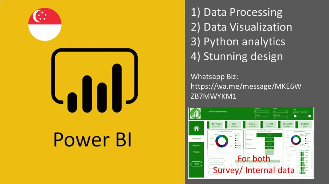 Power BI and Data Processing Solution, Everything Else on Carousell
