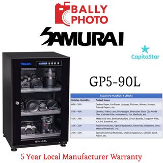 SMALLRIG RIG & ACCESSORIES, SAMURAI DRY CABINET Collection item 3
