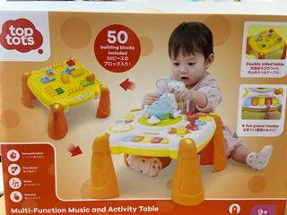(Category: ) located in . Submitted by joan_l (Listing ID 1249019122, Image 1). Description: .