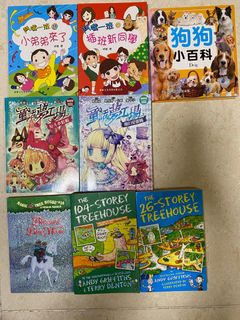 （分類：）位於 。 由 wong_sa 提交（商品編號 1249192170，圖片 1）。簡介： 。