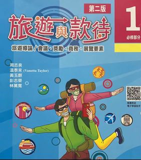（分類：）位於 。 由 dse.ye 提交（商品編號 1246340668，圖片 1）。簡介： 。