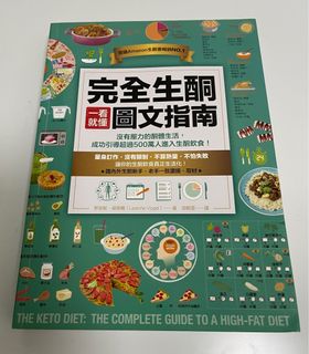 （分類：）位於 。 由 Macaaaaaaa 提交（商品編號 1249166942，圖片 1）。簡介： 。