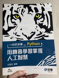 由 cuti33 (刊登 ID 1249112540，圖片 1) 提交，位於 的 (類別：)，說明：。