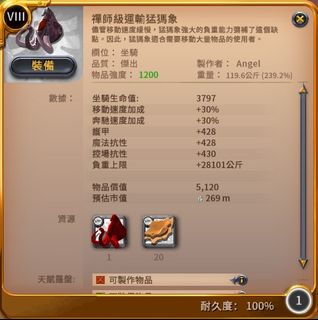 （分類：）位於 。 由 c.c._ 提交（商品編號 1249196422，圖片 1）。簡介： 。