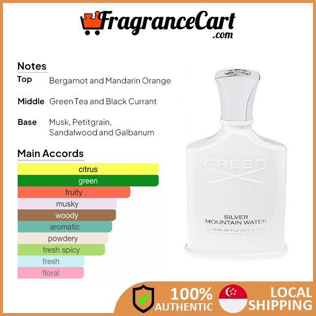 aftershave for men creed
