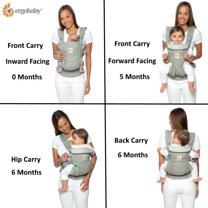 Ergobaby omni 360 cool air mesh new arrivals forward facing