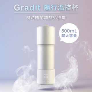 Future Lab Collection item 3