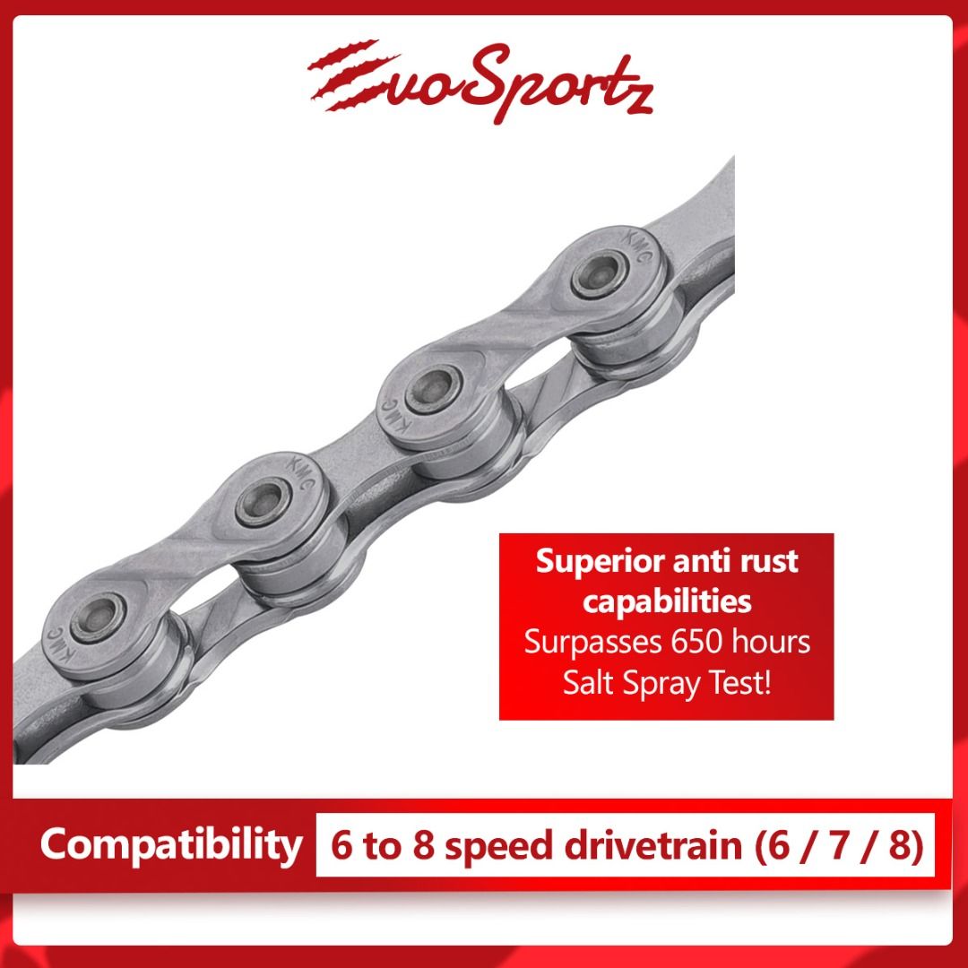 Kmc ept 2024 chain