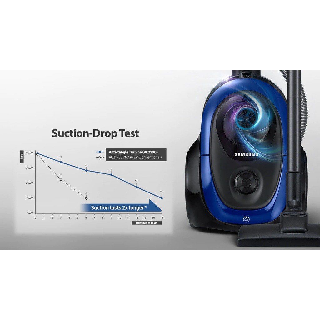 Samsung Canister Bagless Vacuum 1800w, Furniture & Home Living