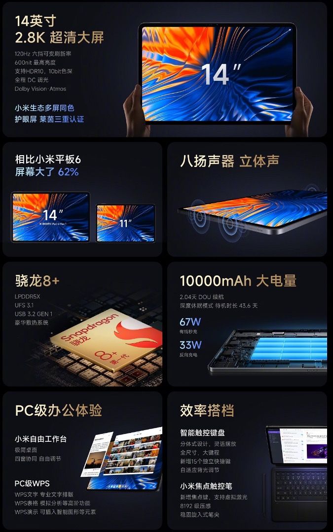 全新🆕 MI 小米Xiaomi Pad 6 Max 14 小米平板6 系列Wi-Fi 8/12/16+256