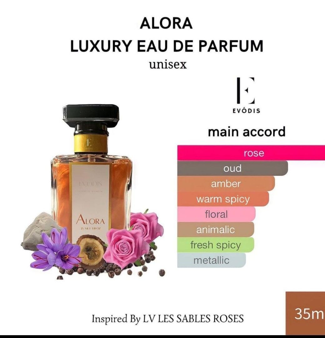 Parfum Pria Wanita Unisex L V FULL SIZE 100ml tester tanpa tutup tanpa box  original parfume tahan