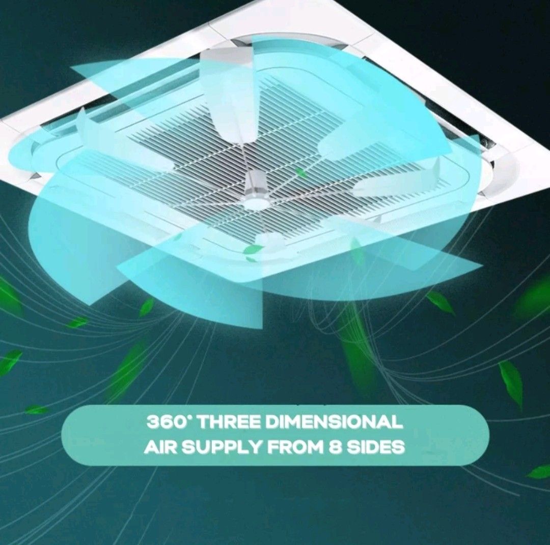 Air con fan guide, TV & Home Appliances, Air Conditioners & Heating on