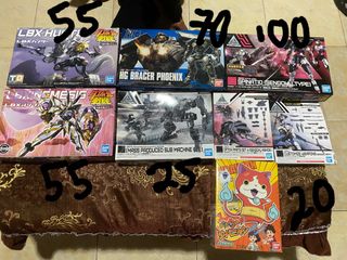 (Category: ) located in . Submitted by wafiqb (Listing ID 1249473831, Image 1). Description: .