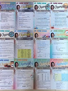 （分類：）位於 。 由 futurememory._ 提交（商品編號 1249516869，圖片 1）。簡介： 。