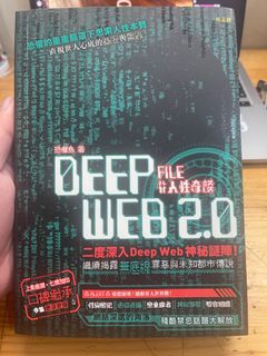 （分類：）位於 。 由 wong4152 提交（商品編號 1249596504，圖片 1）。簡介： 。