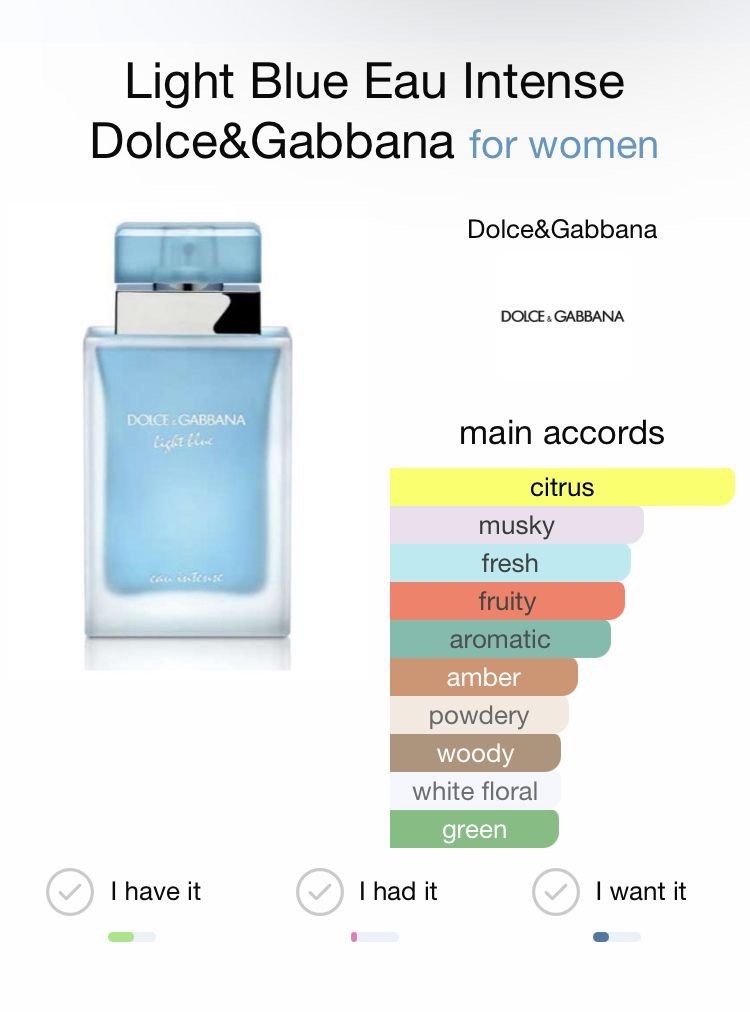 Dolce Gabbana Light Blue for Women Eau Intense