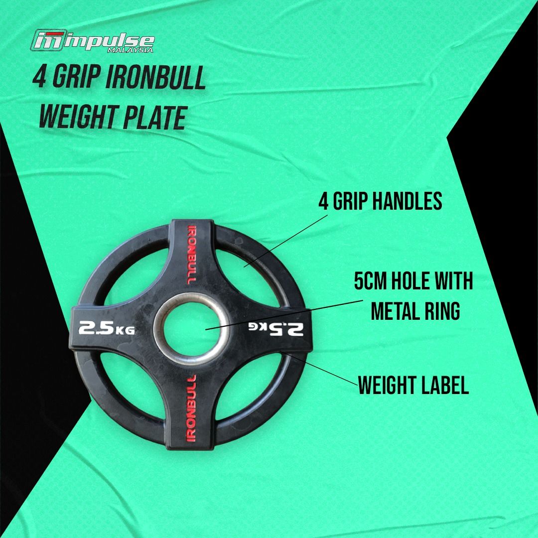 Iron bull outlet weight plates