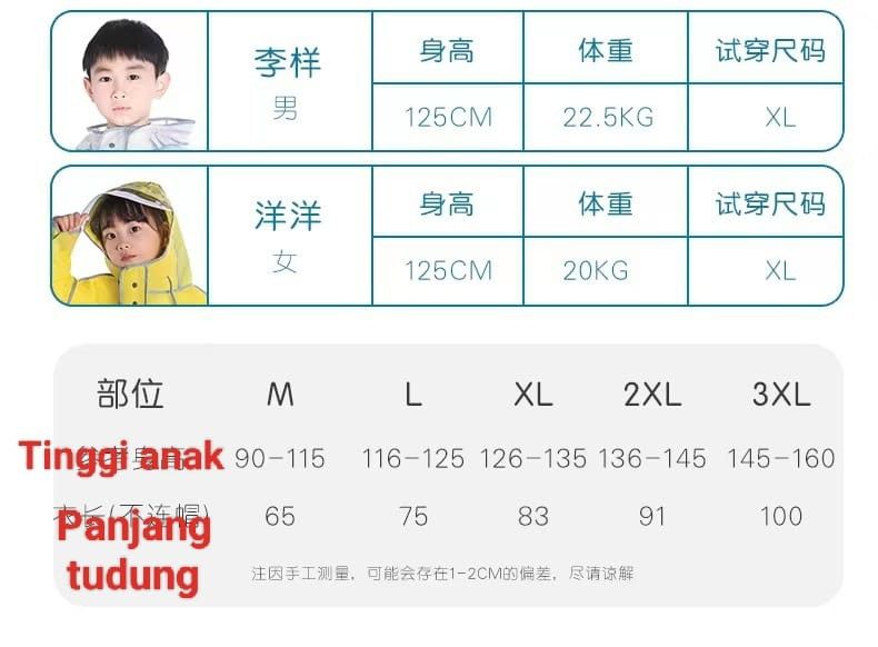 Jas hujan anak, Bayi Anak, Lainnya di Carousell