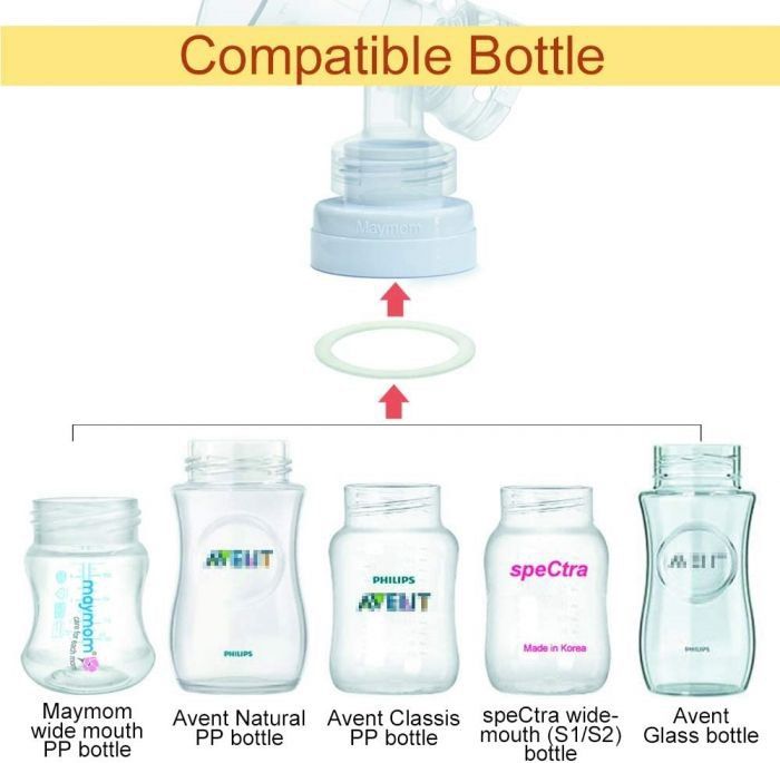 Spectra compatible sales bottles