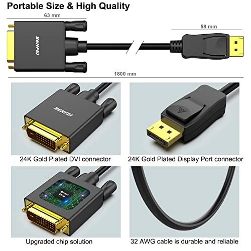 BlueRigger High Speed HDMI to DVI Adapter Cable (6Feet / 1.8 Meters)