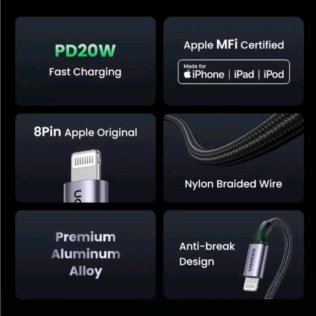 UGREEN Cavo Aux per iPhone Certificato MFi Cavo Aux Macchina iPhone per Auto Adattatore Lightning Jack