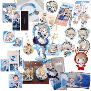 (Category: ) located in . Submitted by sofiqyu (Listing ID 1220987841, Image 1). Description: .