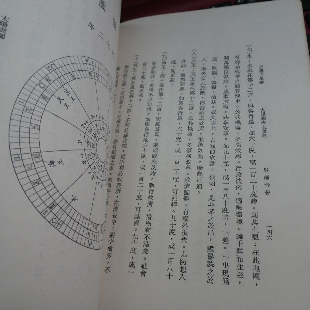 吳師青《天運占星學》 命理風水玄學, 興趣及遊戲, 書本& 文具, 小說