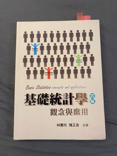 由 yi.min.s (刊登 ID 1249719870，圖片 1) 提交，位於 的 (類別：)，說明：。
