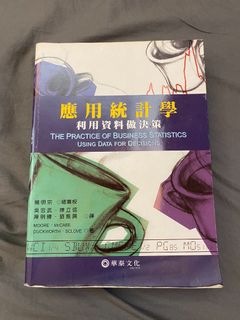 由 yi.min.s (刊登 ID 1249724491，圖片 1) 提交，位於 的 (類別：)，說明：。