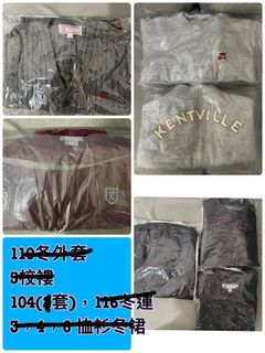 （分類：）位於 。 由 isteue 提交（商品編號 1246491854，圖片 1）。簡介： 。