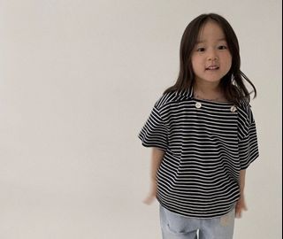 由 haneni (刊登 ID 1249742097，圖片 1) 提交，位於 的 (類別：)，說明：。