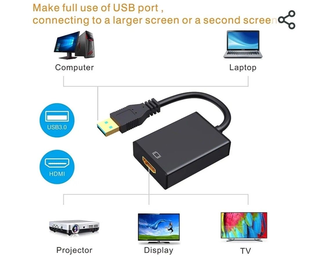 LAN Kabel Adapter für Laptop – Die 15 besten Produkte im Vergleich