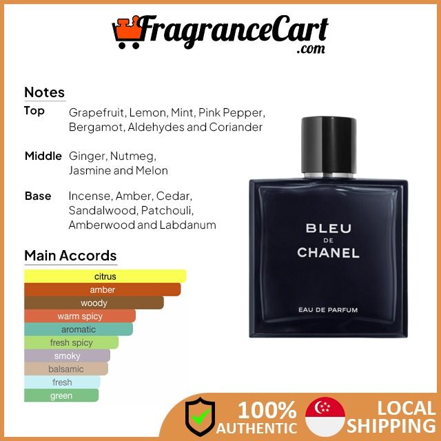 Bleu de hotsell chanel no 5
