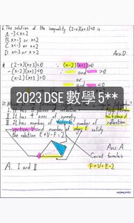 （分類：）位於 。 由 dseworkshop 提交（商品編號 1245424442，圖片 1）。簡介： 。