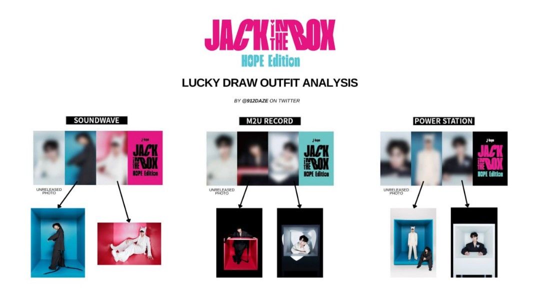 [PO] JHOPE JITB JACK IN THE BOX LUCKY DRAW M2U SOUNDWAVE SW ...
