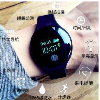 New smartwatch cheap 2019