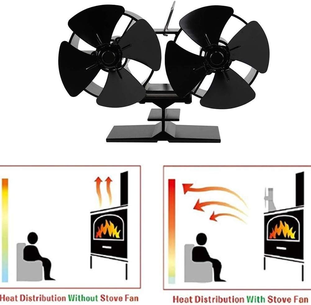 Twin Stove Fan,8 Blade Heated Powered Stove Fans Wood Log Burner Fan Eco  Friendly Silent High Temperature Resistant Thermod Fireplace Fan(Black),  Furniture u0026 Home Living, Lighting u0026 Fans, Fans on Carousell