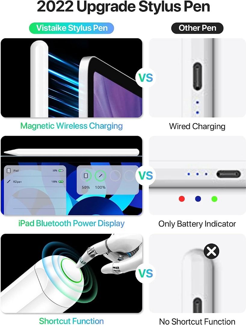 Wireless Charging Is Apple Pencil 2nd Generation Compatible With
