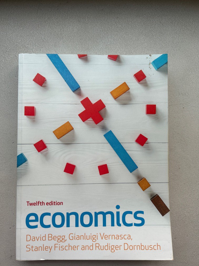 Economics visual data 5